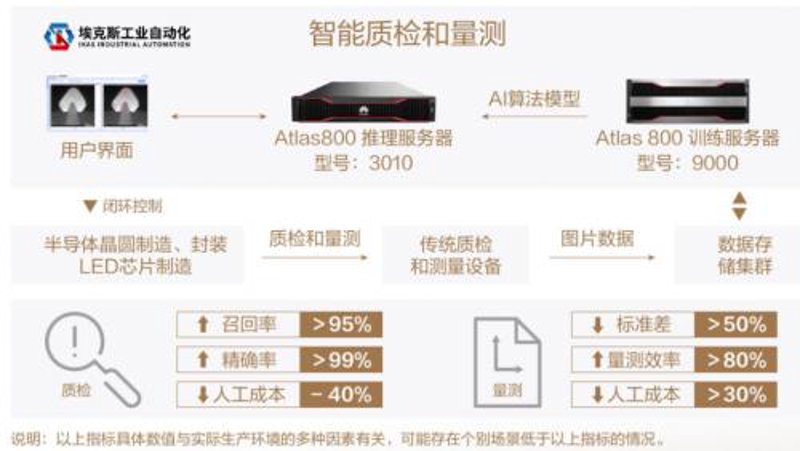 网络布线不是一件小事,它涉及到整个办公环境或家庭的通信质量。今天就让我们通过几个实际案例来解读如何高效地进行网络布线。