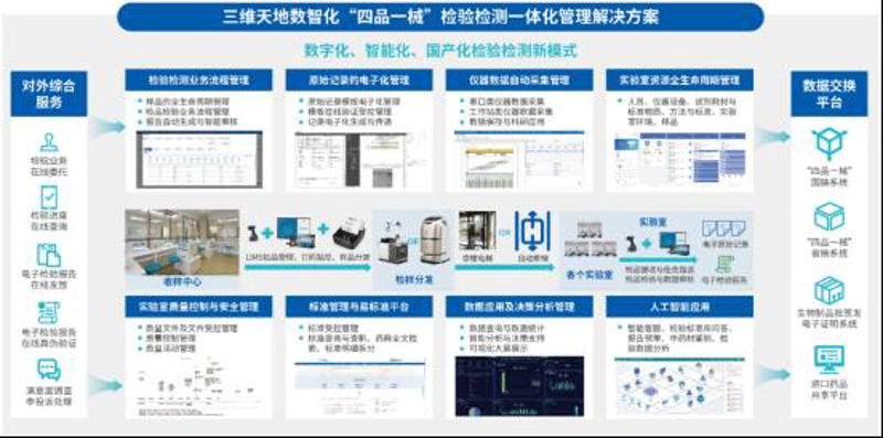 数据中心机房建设选购指南：从预算规划到技术选型
