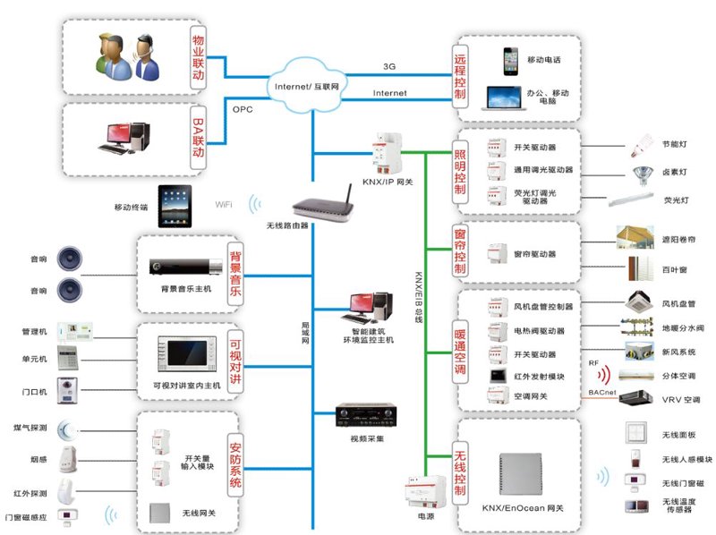 襄阳电子工程实战攻略：打造高效项目团队