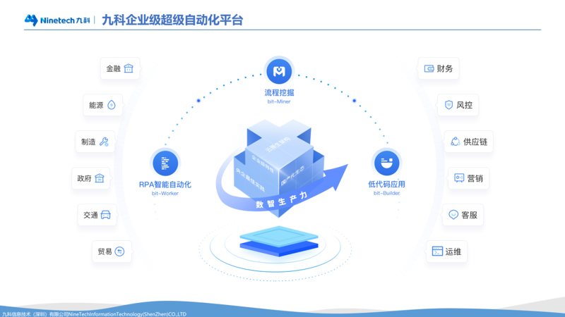 如何在家装中正确安装监控摄像头？