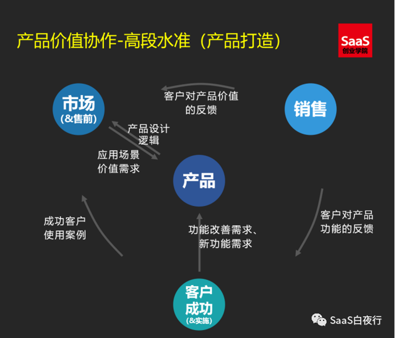 弱电工程项目选购指南：打造智能生活