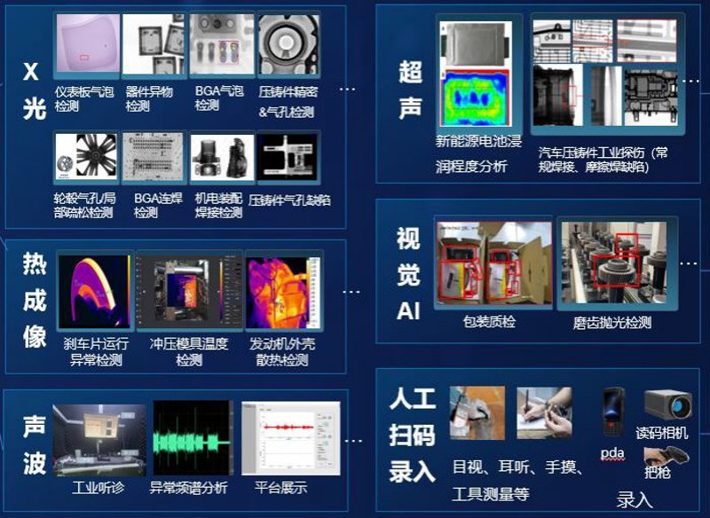 弱电工程施工新趋势:智能与环保并行