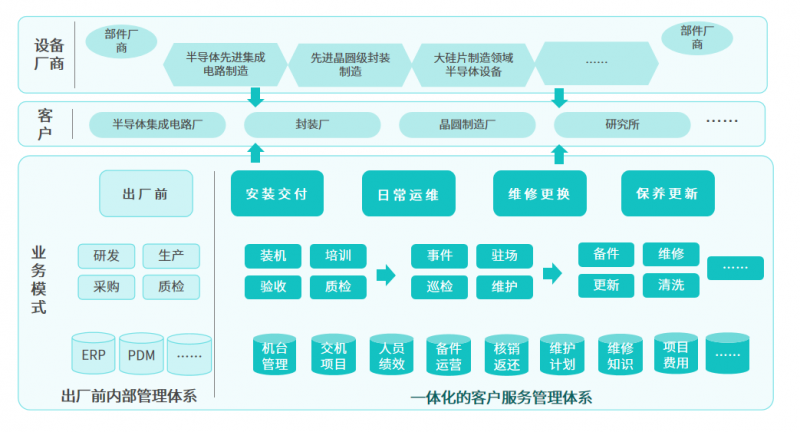 网络布线：如何选择合适的线材与工具