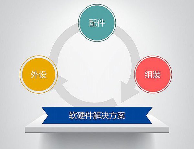 弱电工程施工：未来发展的光明之路
